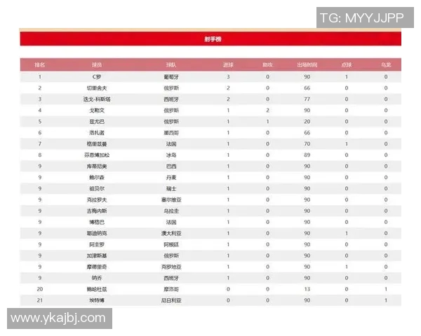 杭州亚运会乒乓球队强势领跑积分榜以54分领先其他队伍