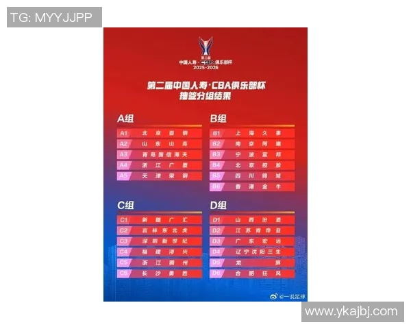 武汉篮球队在联合会杯积分榜上以90分稳居第一名展现强劲实力