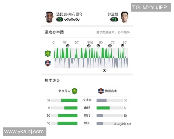 北京网球队在洲际杯积分榜中以80分稳居首位展现强劲实力